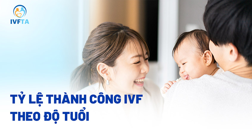 Tỷ lệ thành công của IVF Tỷ lệ thành công của IVF